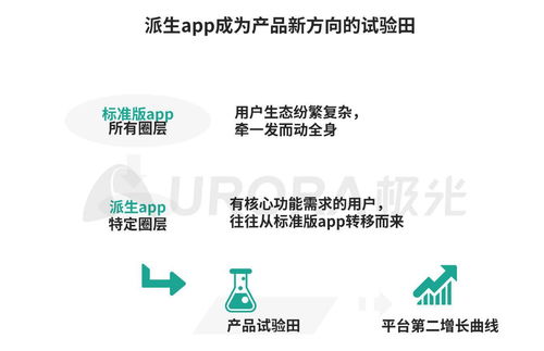 地域差异对扫墓习俗的影响