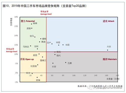五行命理与行业特性的差异化适配