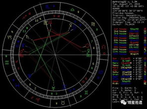二、土星和海王星的连环巴掌
