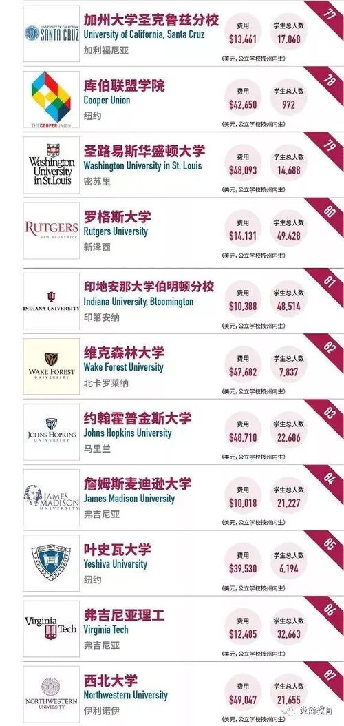 努力与现实的结合