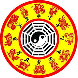 一、 农历正月（戊寅月）