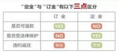 4月份购车吉日表上，哪天是买新车的最佳吉日呢？