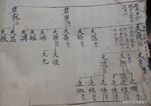 2026年戊戌年家庭大事吉日和偷修吉日具体是哪一天？