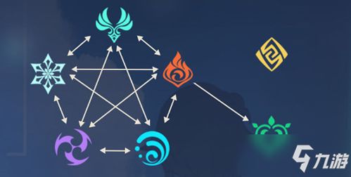 八字的魅力与陷阱