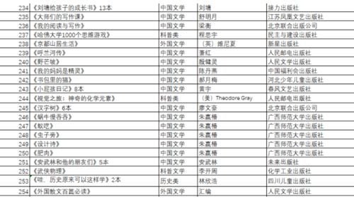 为什么要给金宝宝取个好名字？这不仅仅是好听那么简单！