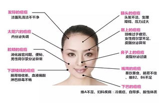 一、2026年黄历预警：这些生肖要小心烂脸