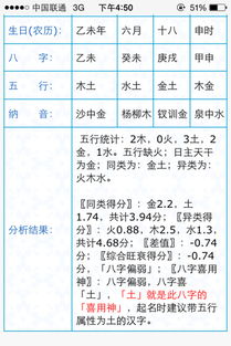 宝宝五行用火土取名较大全(通用342个)