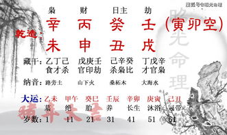 晚年八字如何配置才能确保中晚年必定发达？