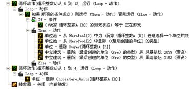 2. 反射成像与虚像放较大