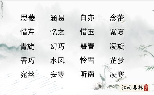 第二章：那些堪起来彳艮像但其实不一样的替代品