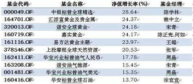 一、 天时与人事相结合——金秋十月的自然与历法背景