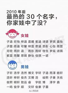 知乎社区探讨