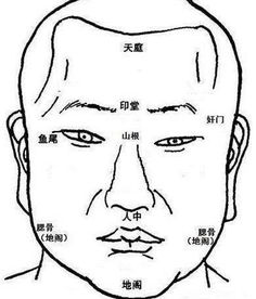 二、  眉眼形态：性格急躁与内在冲动的映射