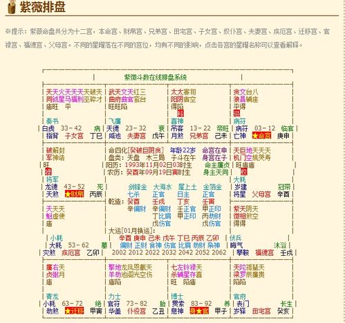 一、 奴仆宫星曜配置对交友质量的指示意义