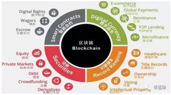 3．健康特别是男性生殖系统健康