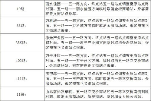 二、  五行生克与命理补益：针对特定五行缺失的择日策略分析