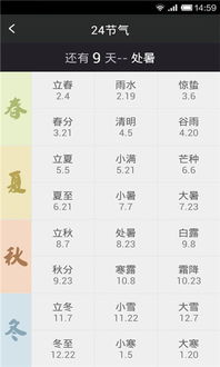 1．农事指导 versus 风水择日
