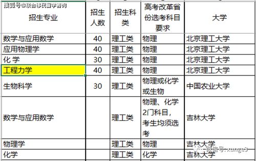 月柱分析：己丑