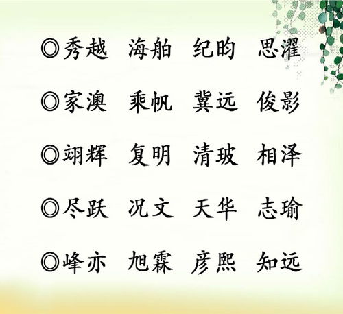 生肖与风水，怎么为华姓女孩起名（乱七八糟版）