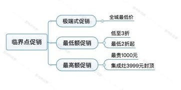5.1 行动建议与干预路径