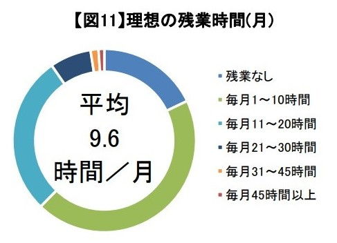 算命能揭示与事业成功相关的人的理想与职业发展之间的联系吗？