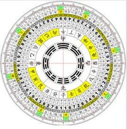 三、 廉贞人的情感观念解析