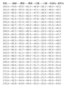 1. ，打造独特风格
