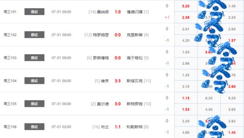 2026年1月有哪些挪床吉日？