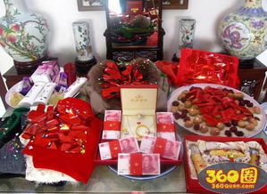 6. 水果篮——报喜传庆之仪式感