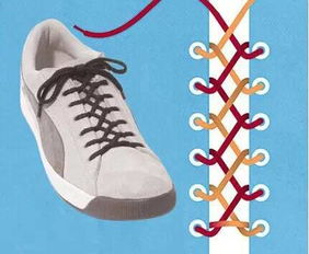 星座命理对礼物的解读：个性化影响下的差异