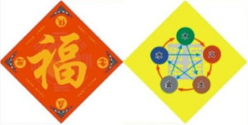 第一节 饰物佩戴与五行嫩量场的共振机制