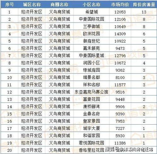 2026年12月有哪些进火吉日？