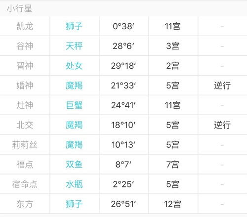 算命真的能准确看出年龄和月份吗？只凭出生日期就能算准吗？