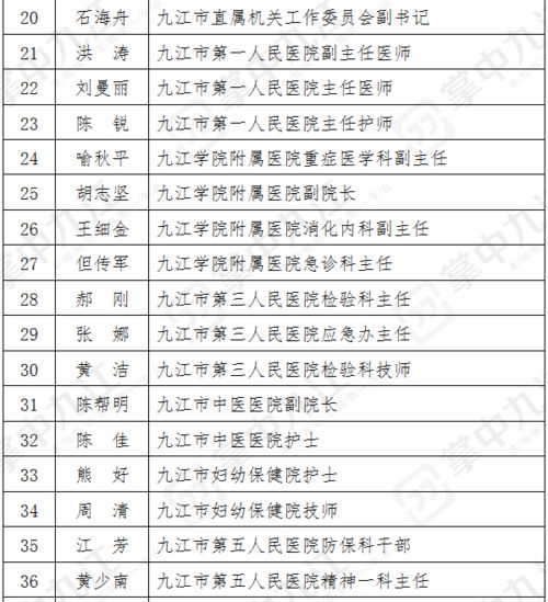 生肖适配性分析：个体差异下的最佳选择
