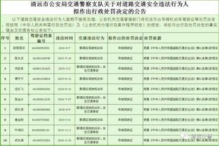 三、 风水时间因素及空间布局建议