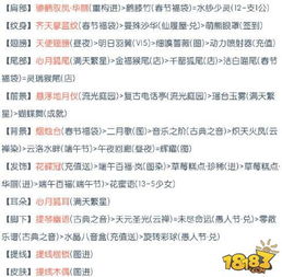 四、 “情感色彩”强化版——让每个名字都有泪点和笑点