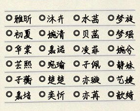 日字旁的字男孩取名有哪些寓意深远的名字？