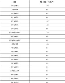 ：冬月二十七生辰八字气象图之学术阐释