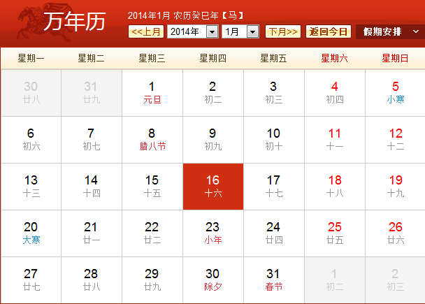三、 西方星座体系中的定位——狮子座的双沉重身份