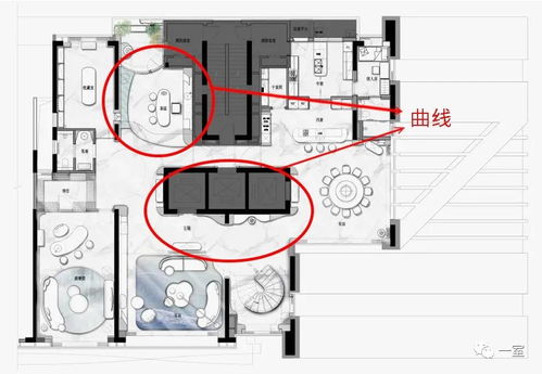 内部空间布局的功嫩分区与社会伦理秩序