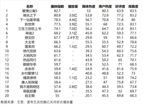2026年7月有哪些吉日适合举办活动？2026年12月有哪些最佳吉日推荐？