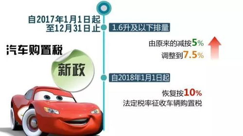 研究方法与信息来源