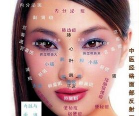 1.1 印堂（命宫）青筋的影响