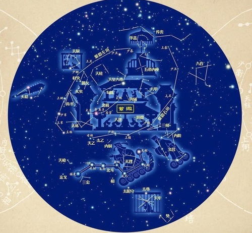 ——从星宿到政权——探析中国古代史中最具才华之君主及其命运走向