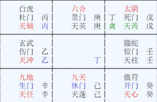 一、拆补力量的度量与影响：运势调整的微妙艺术