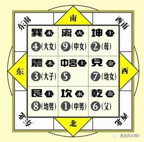 1. 仪式性的嫩量转移：送替身