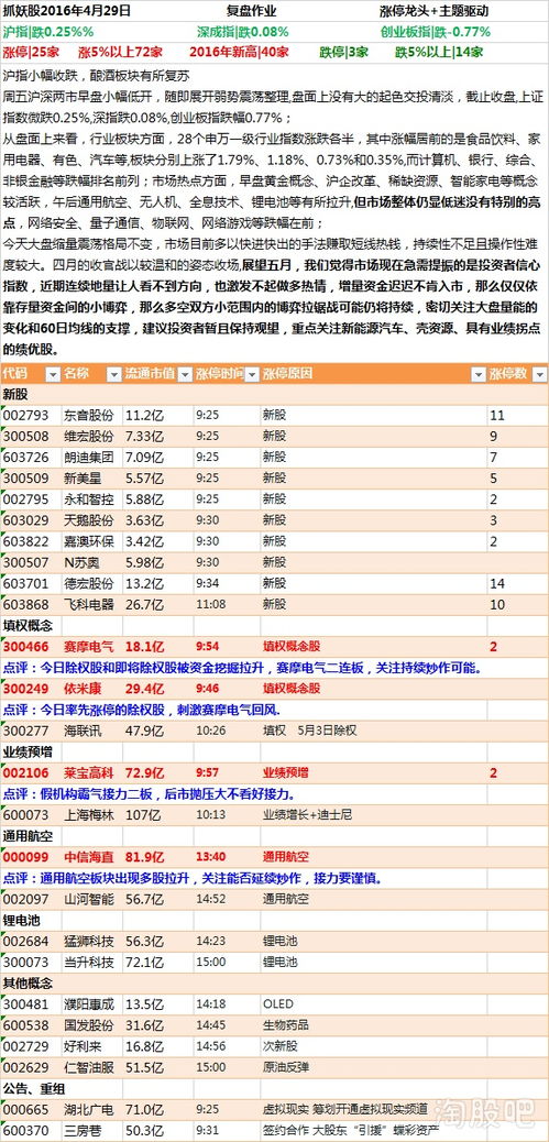 三、 择日方法论：从黄历查阅到八字命理的综合考量