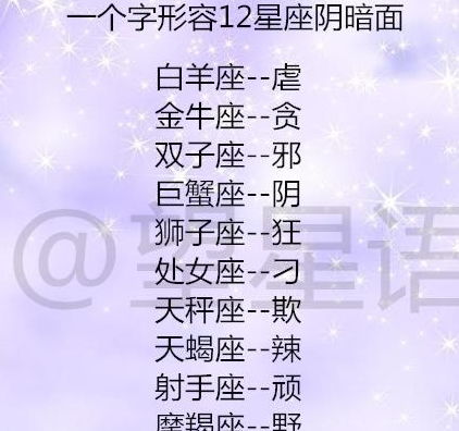 2016年12月星座摩羯座和哪个星座最配？