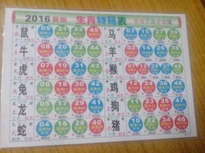 1142吉凶，十二生肖号码表彩图，如何解读其吉凶？