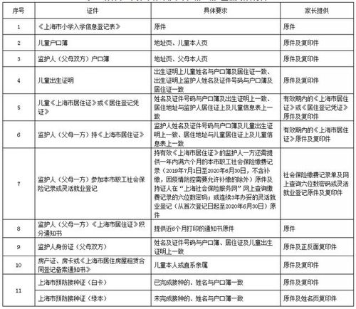 刘阳名字评分分析报告